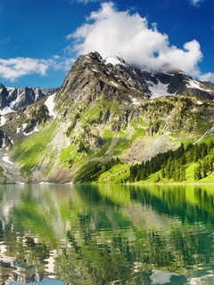 Картинка: озеро, горы, трава